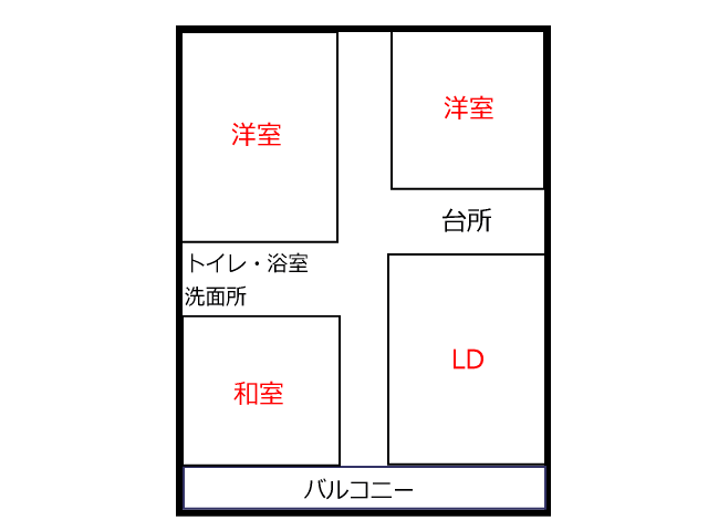 間取り、田の字型