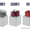 RC造、SRC造、S造（イラスト図解）