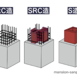 RC造、SRC造、S造（イラスト図解）