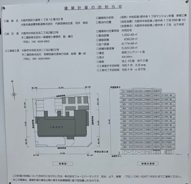 メトライズ森ノ宮中央｜森ノ宮ミライ｜配置図と立面図