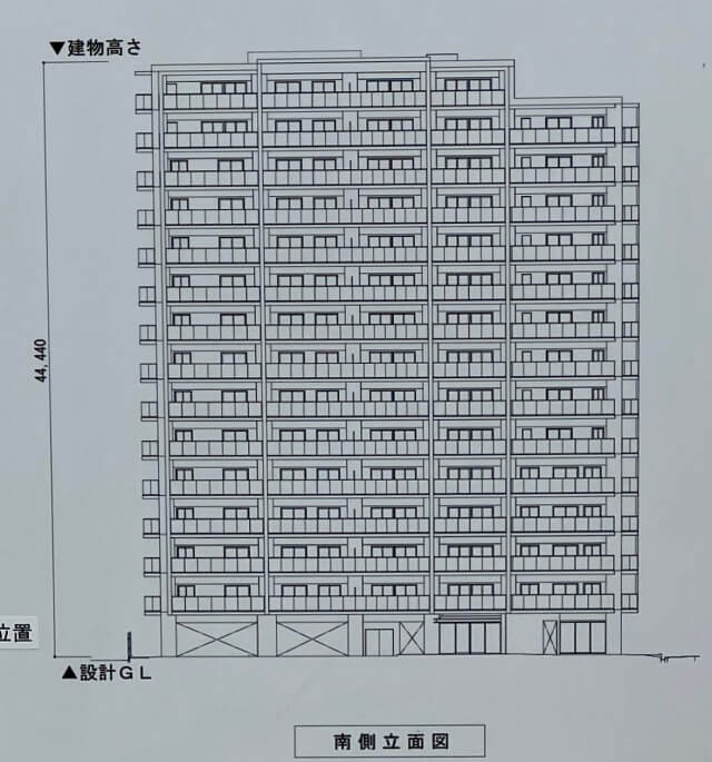 メトライズ森ノ宮中央｜森ノ宮ミライ｜南側立面図