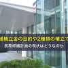 修繕積立金の目的や2種類の積立て方、長期修繕計画の現状はどうなのか