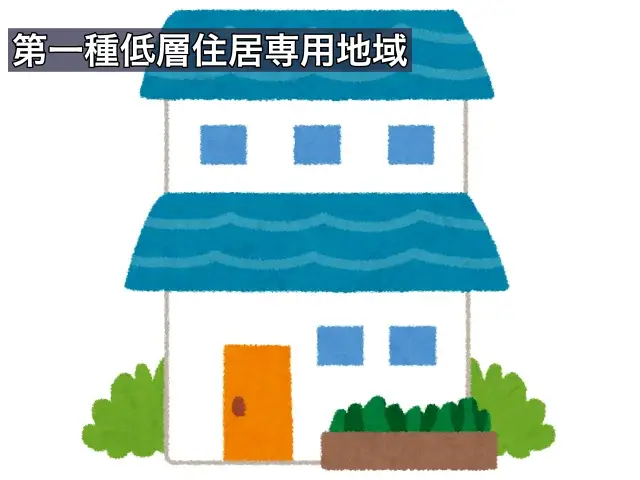 第一種低層住居専用地域