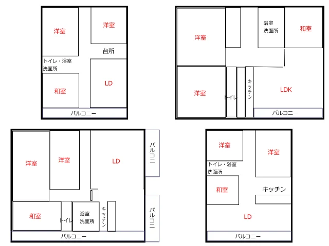マンション3LDK間取り図