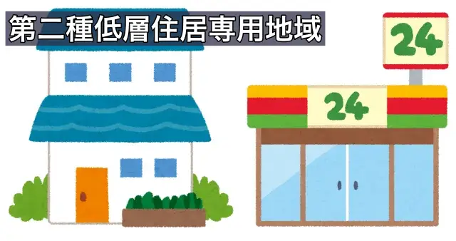 第二種低層住居専用地域