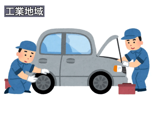 工業地域
