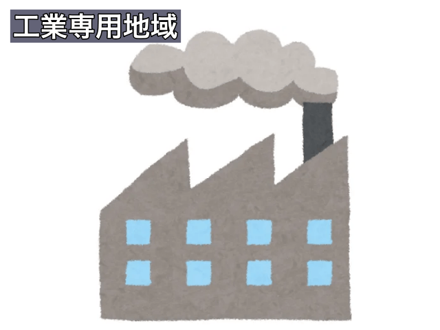 工業専用地域