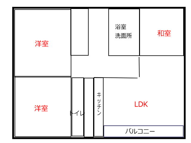 マンション3LDK間取り図「センターイン」