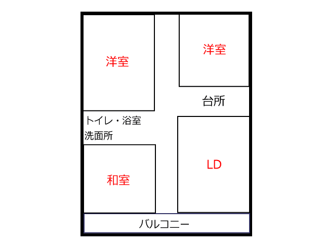 マンション3LDK間取り図「田の字型・正方形リビング」