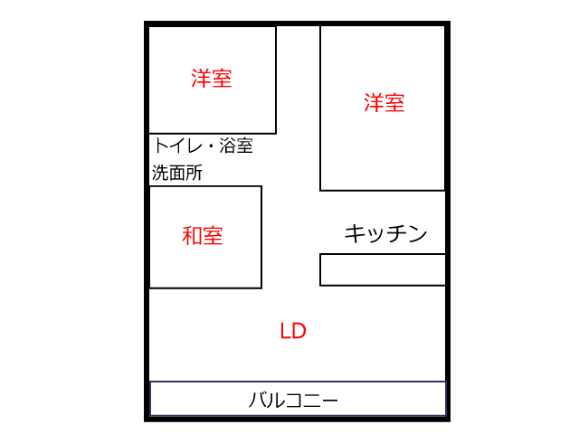 マンション3LDK間取り図「田の字型・ワイド型リビング」