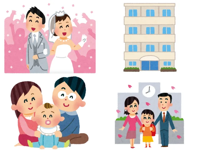 マンション購入のタイミング(結婚、出産、賃貸更新、入学)
