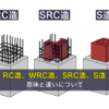 RC造、WRC造、SRC造、S造の意味と違いについて