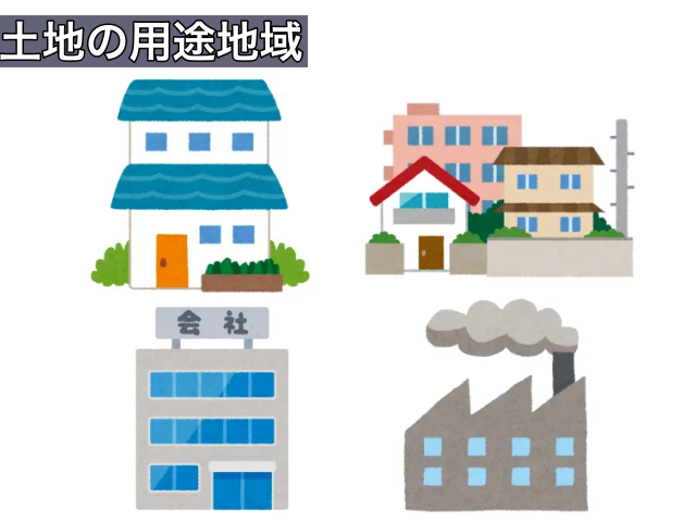 用途地域